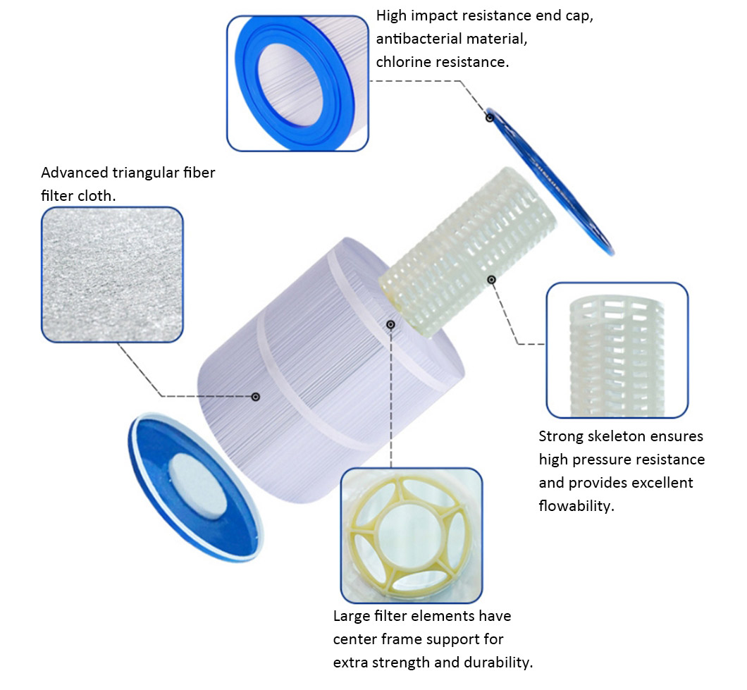 Swimming Pool Filter Cartridge