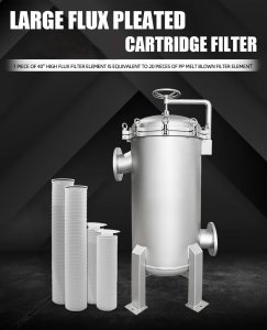 filter housing